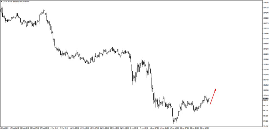 image VT Markets