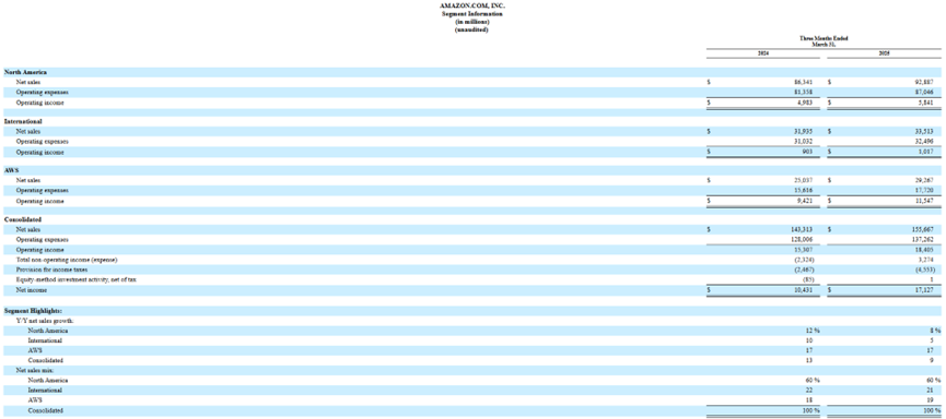 image VT Markets