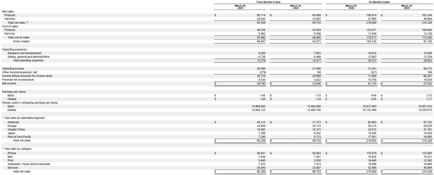 image VT Markets
