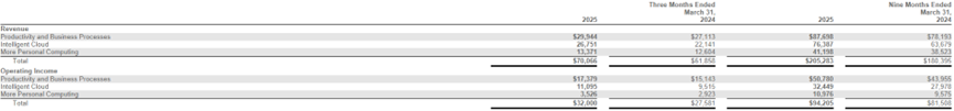 image VT Markets