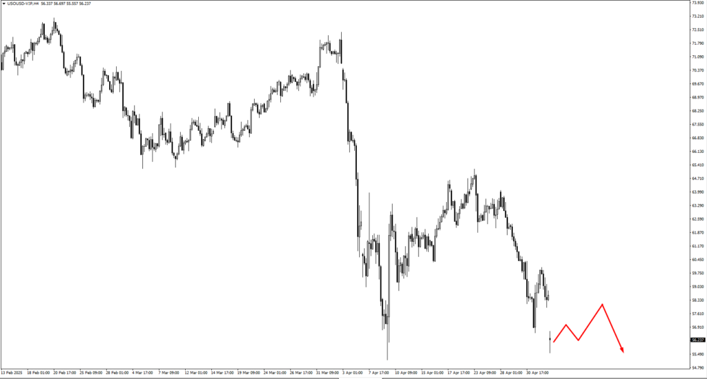 image VT Markets