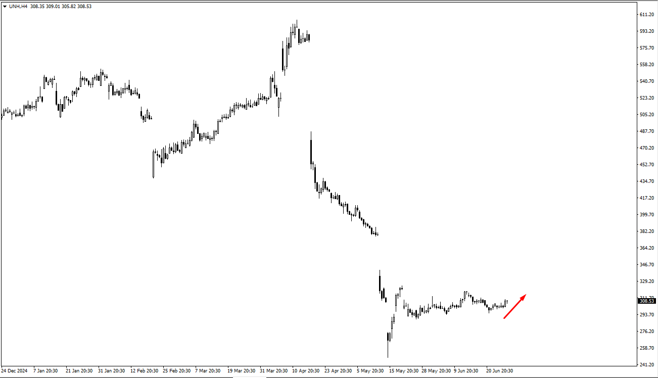 image VT Markets