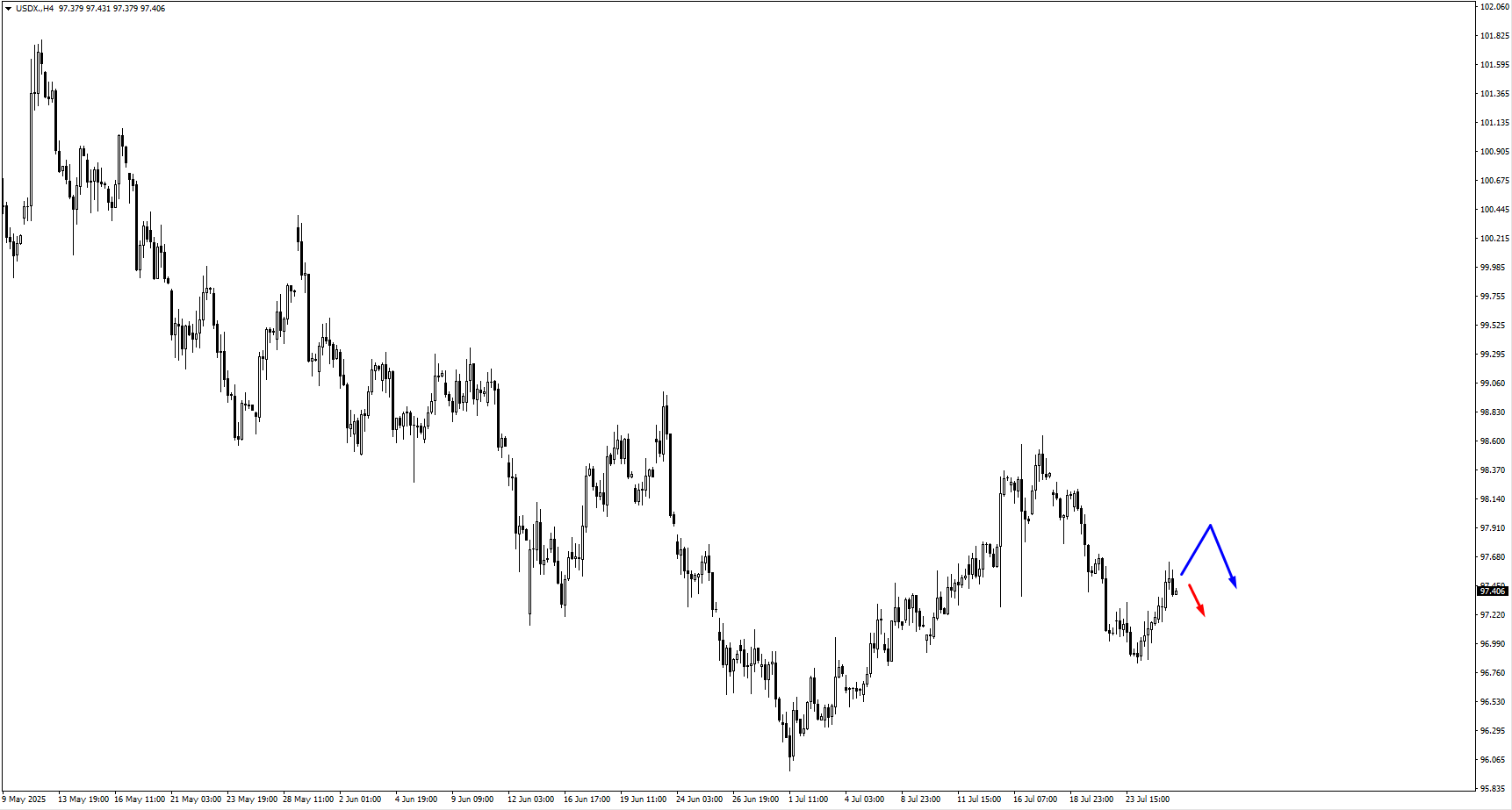 image VT Markets