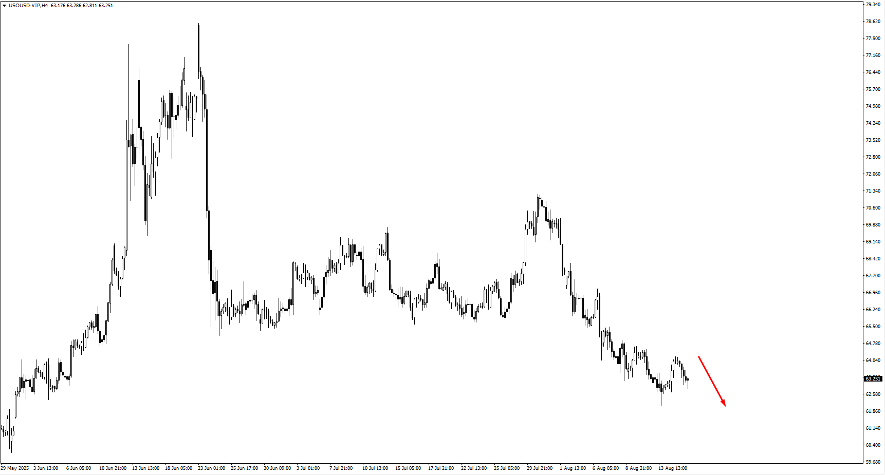 image VT Markets