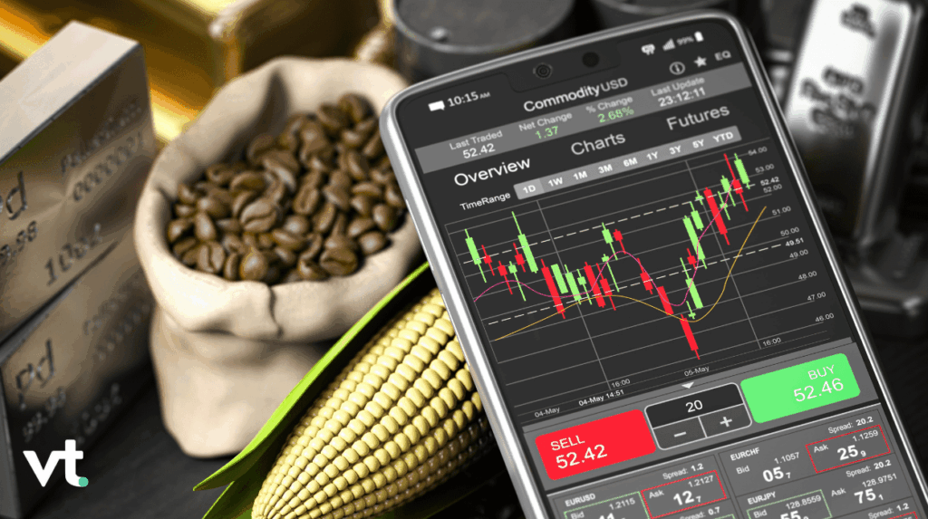 Commodity Tradingmin VT Markets Commodity Trading