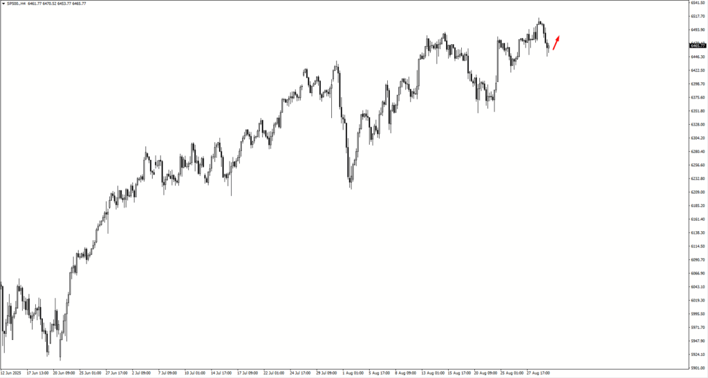 image VT Markets