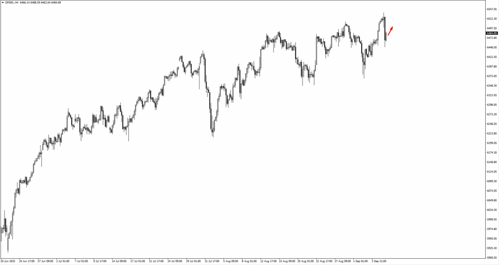 image VT Markets