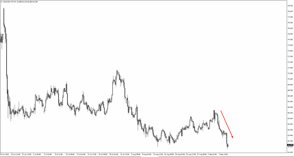 image VT Markets