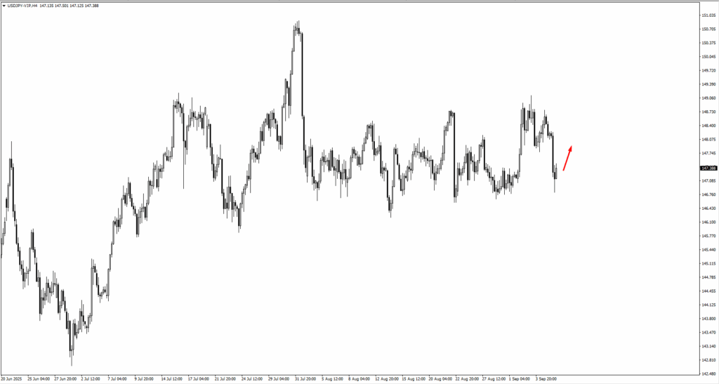 image VT Markets