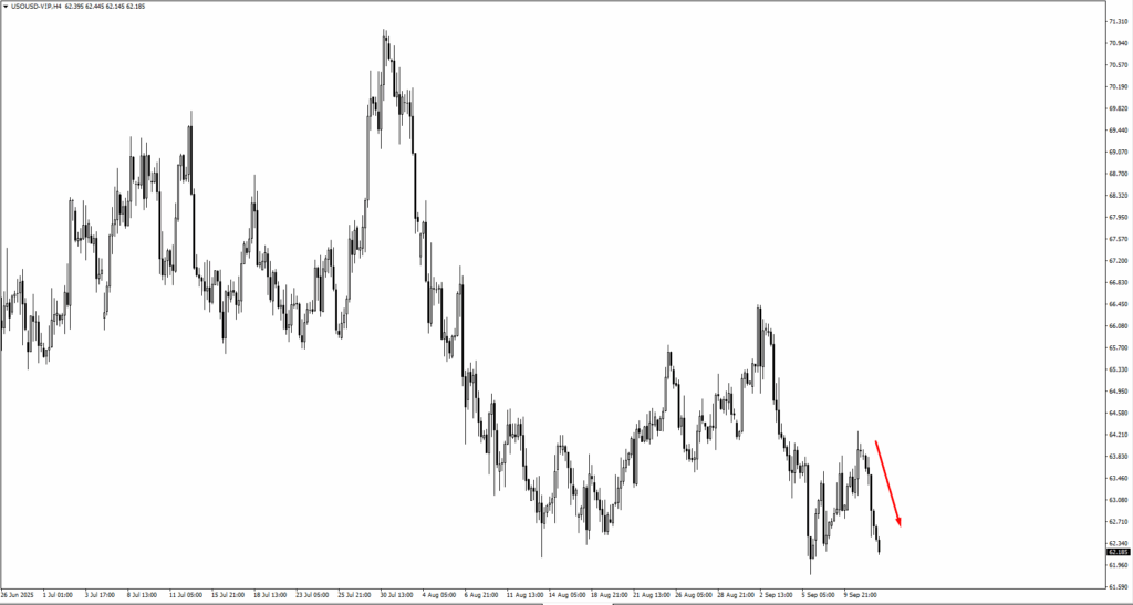 image VT Markets