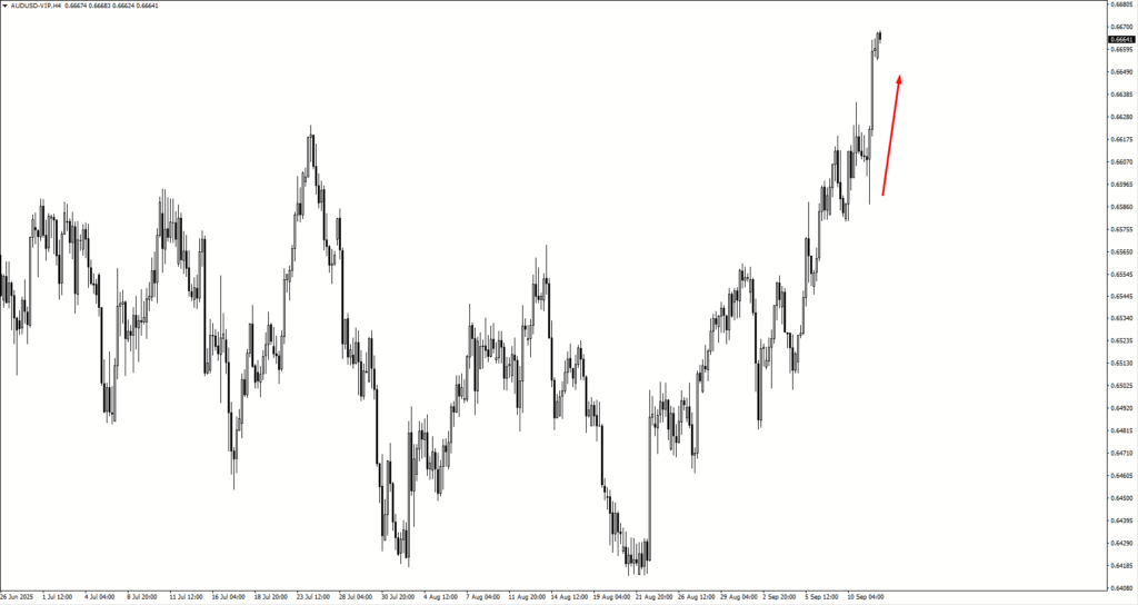 image VT Markets