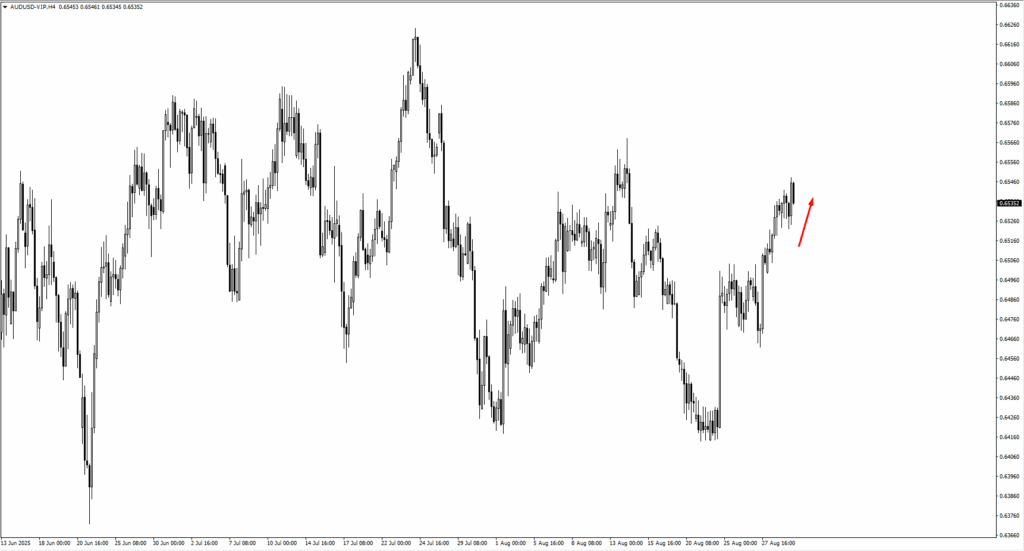 image VT Markets