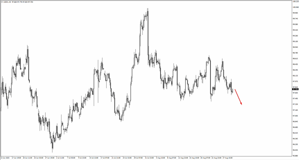 image VT Markets