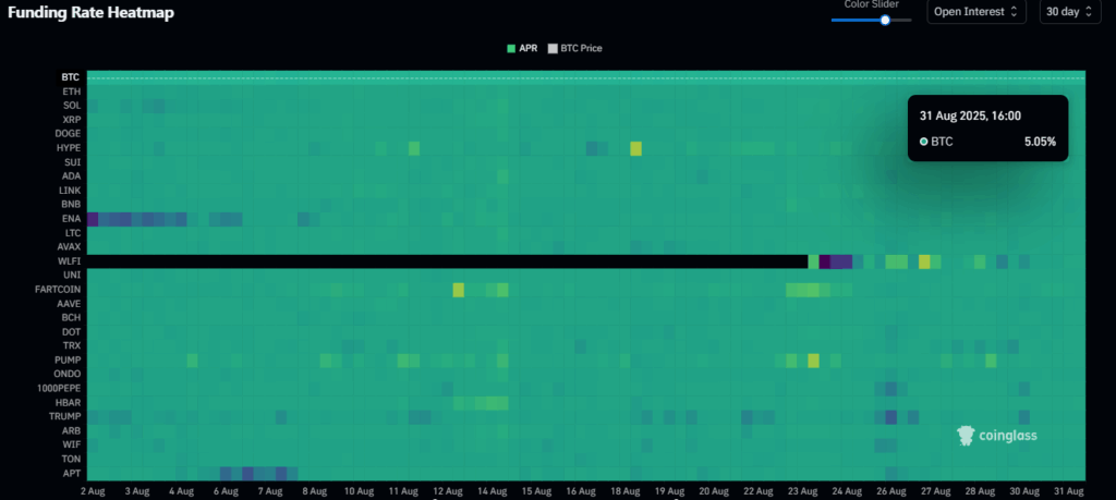 image VT Markets