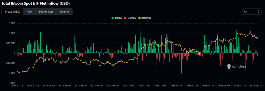 image VT Markets