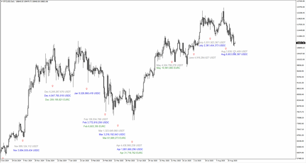 image VT Markets