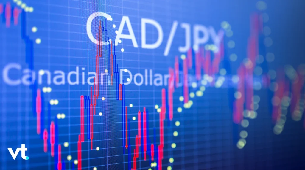 CADJPY VT Markets CADJPY