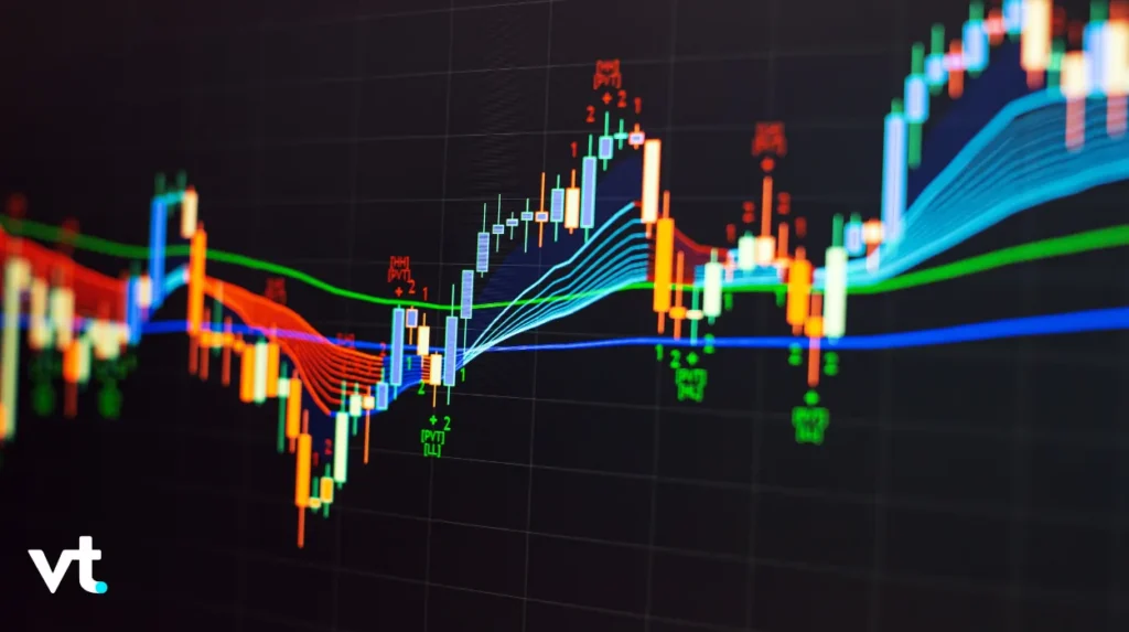 candlestick in trading VT Markets candlestick in trading