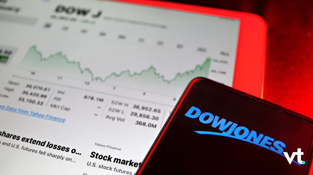 dow jones futures