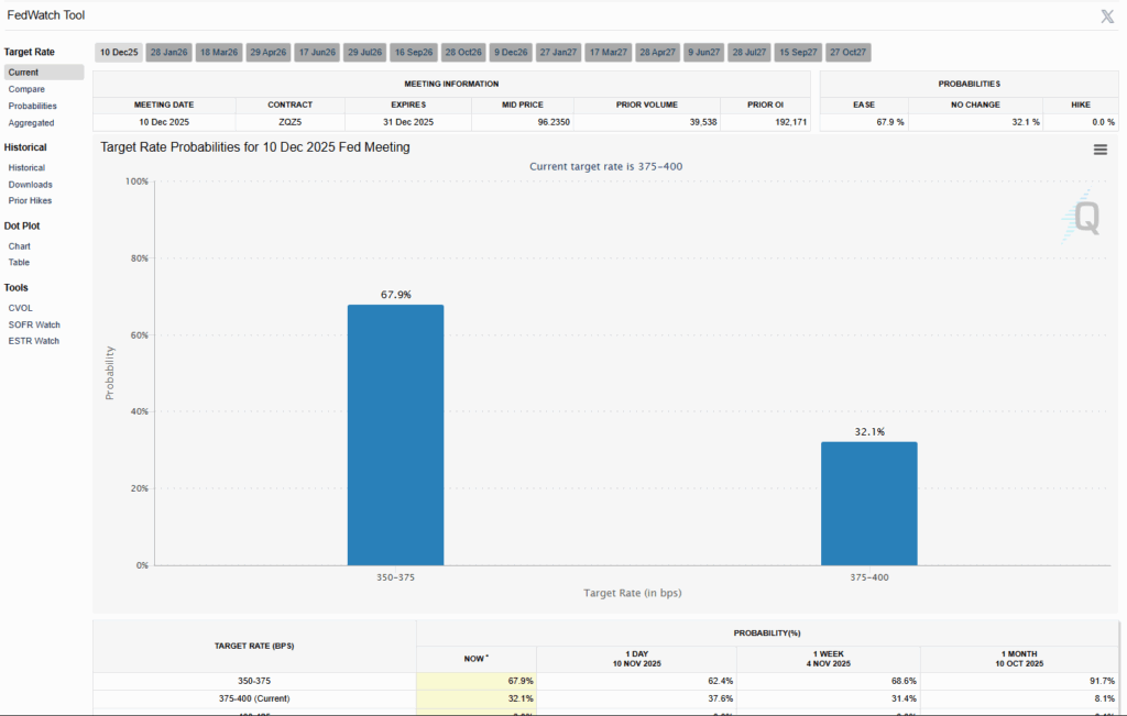 image VT Markets