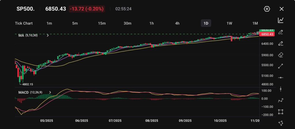 image VT Markets