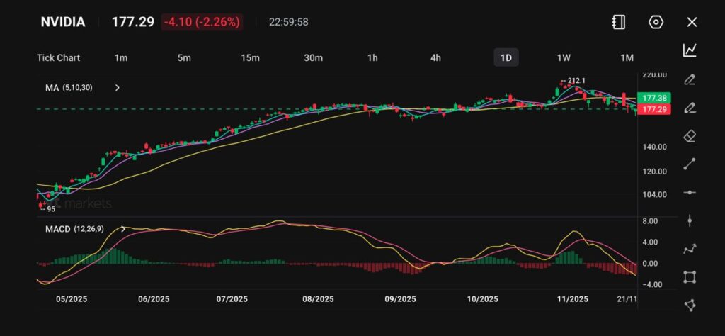 image VT Markets