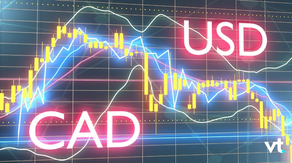 USD to CAD VT Markets USDCAD