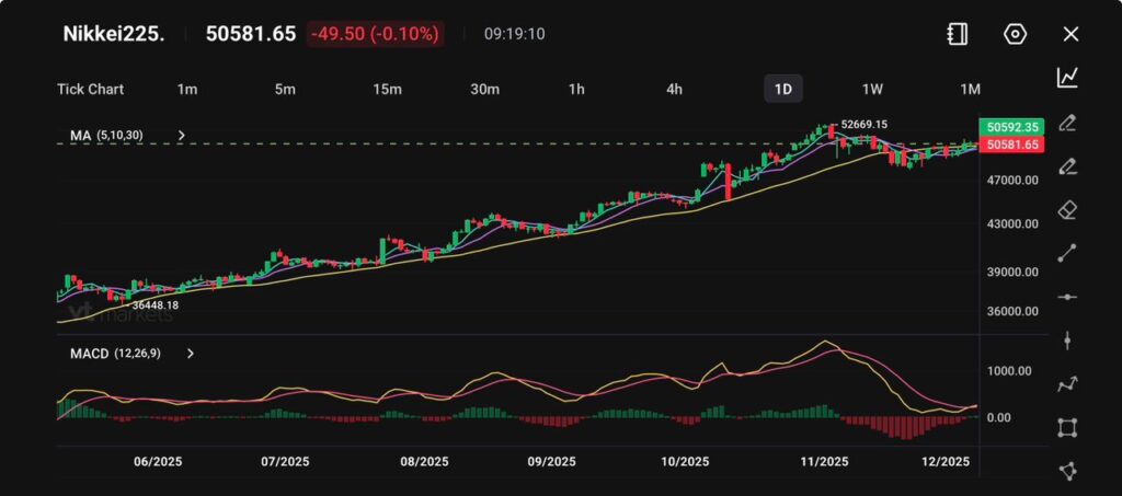 WhatsApp Image 20251208 at 152317 VT Markets