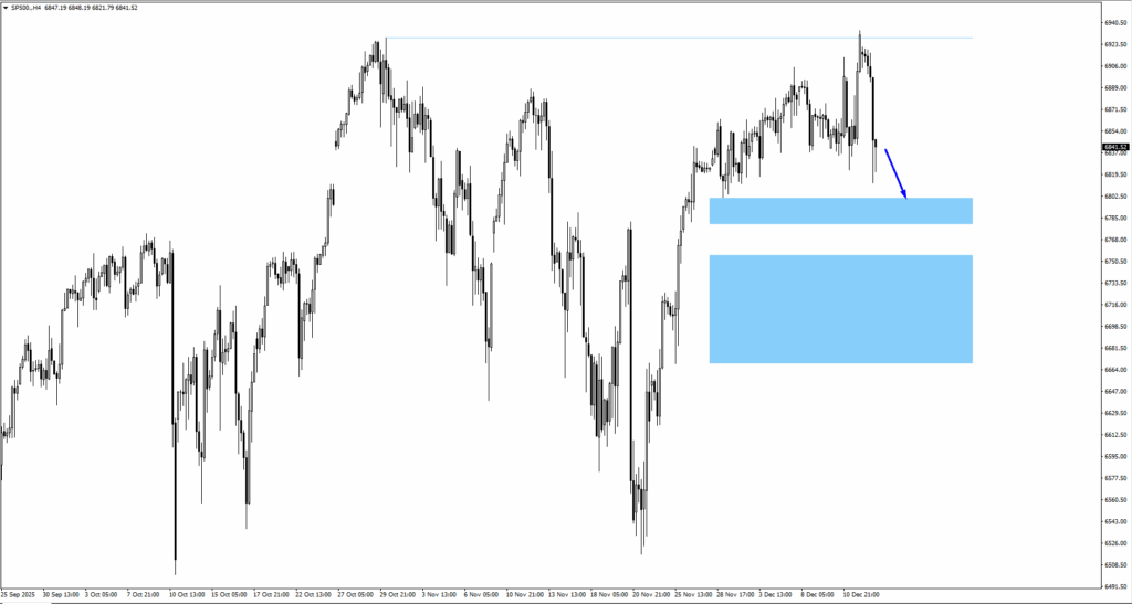 image VT Markets