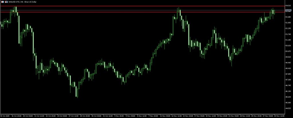 image VT Markets