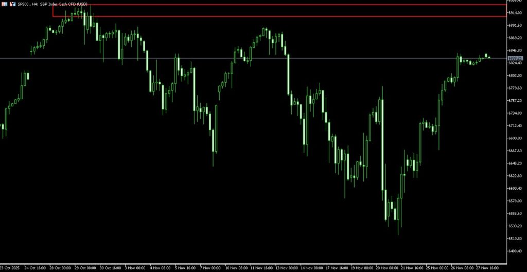 image VT Markets