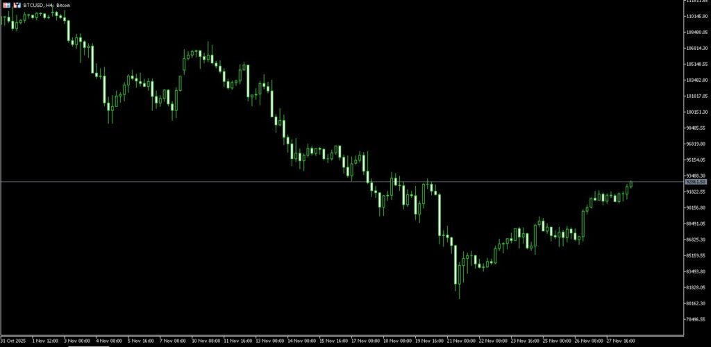 image VT Markets