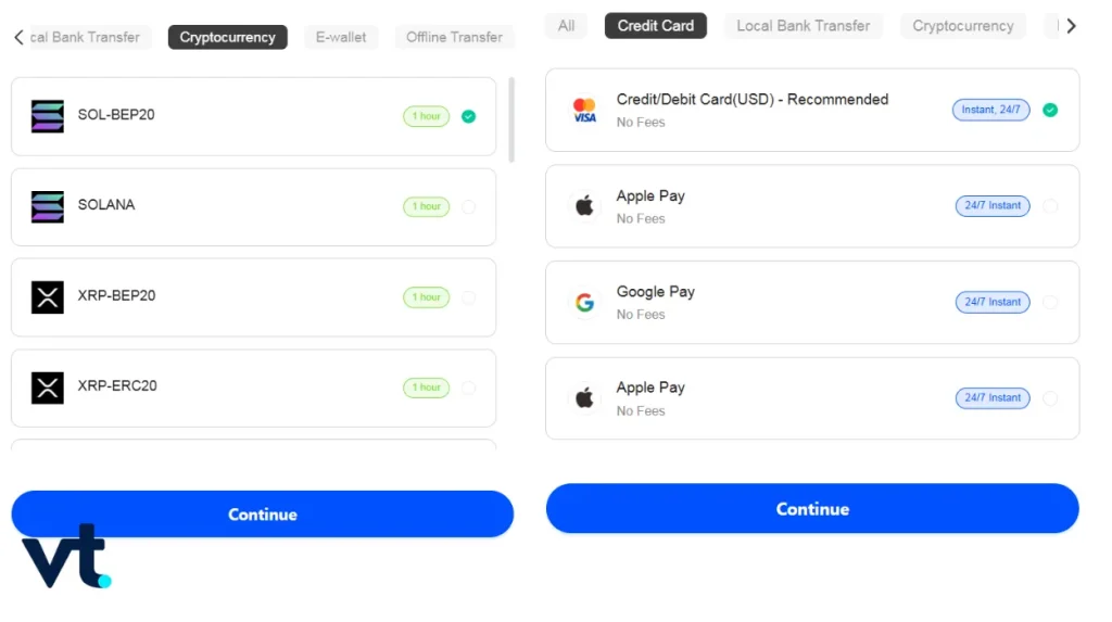 Withdrawal Methods VT Markets