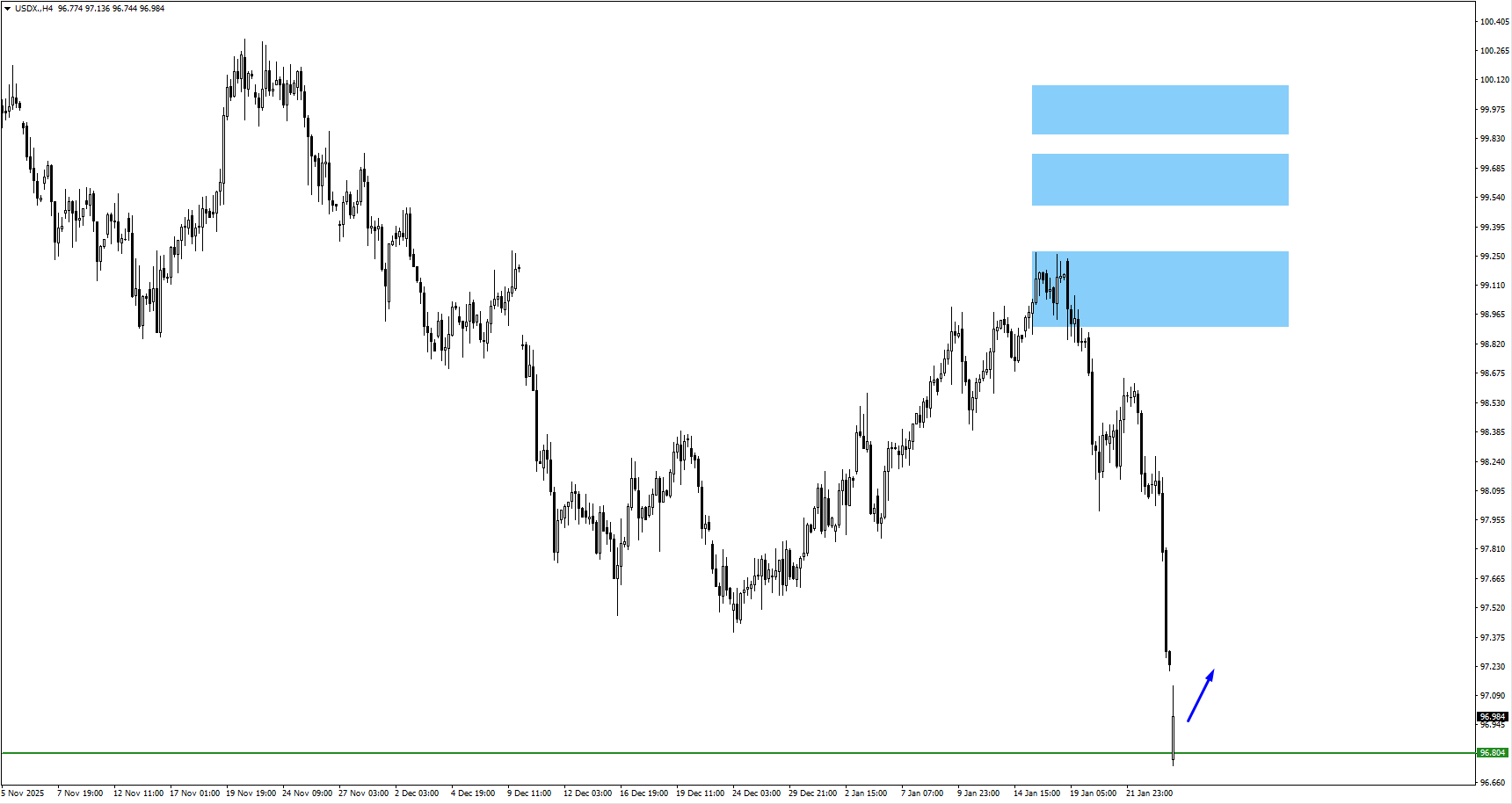 1ac57567467240369e2f05c691737f87 VT Markets