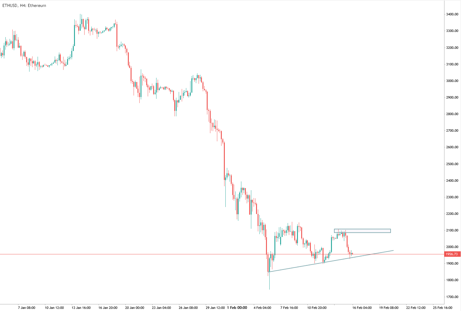 45cf5e15d9c74614a6c1e1b02270f762 VT Markets