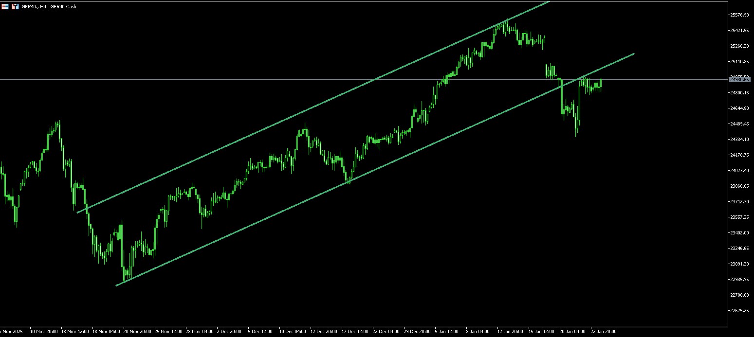 4dd5dc7f002c4189ab96e53862b0c415 VT Markets