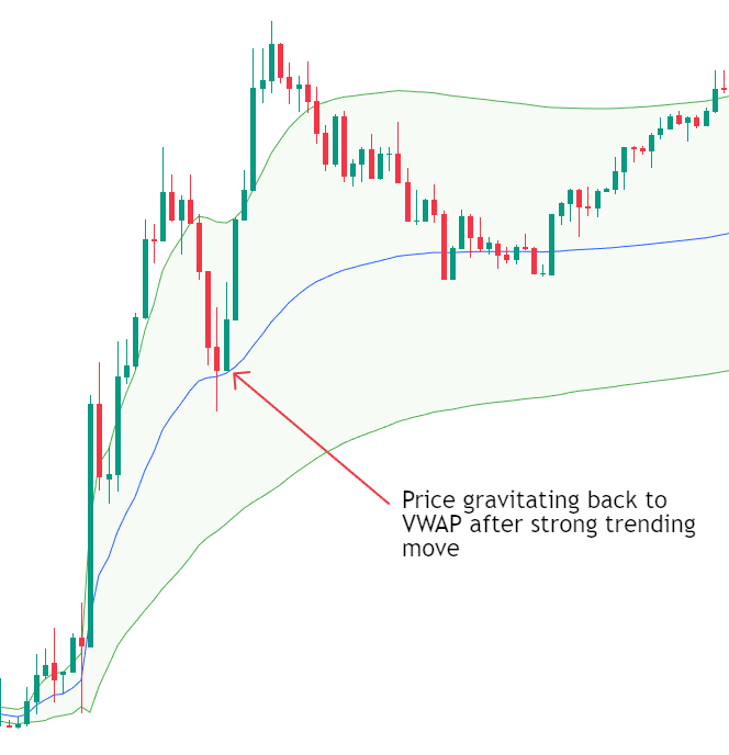 54a91e0232fa43a781e674cc94fa5900 VT Markets
