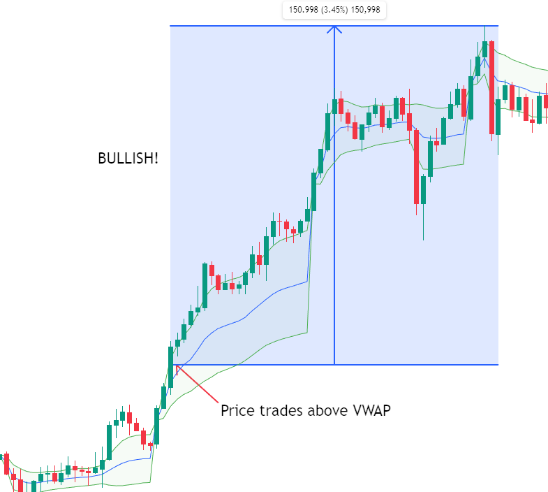68d3b15dde0047219afb6ed02ff89bf4 VT Markets