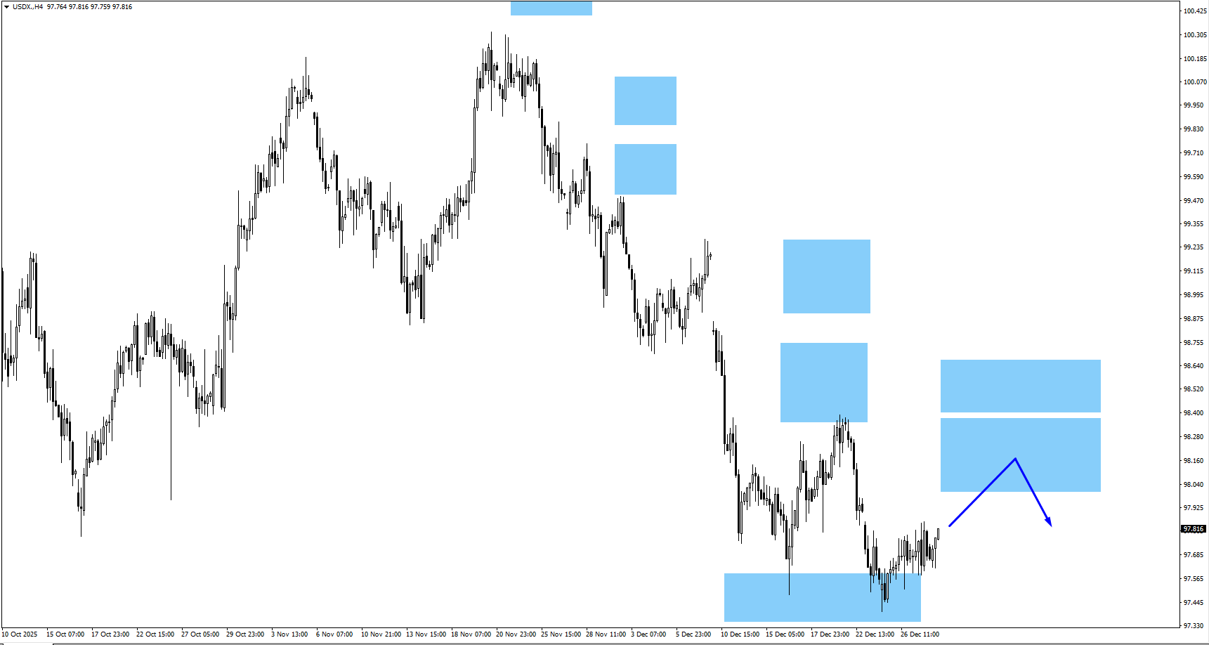 878d3eaabbeb451ab282905dedc71c69 VT Markets