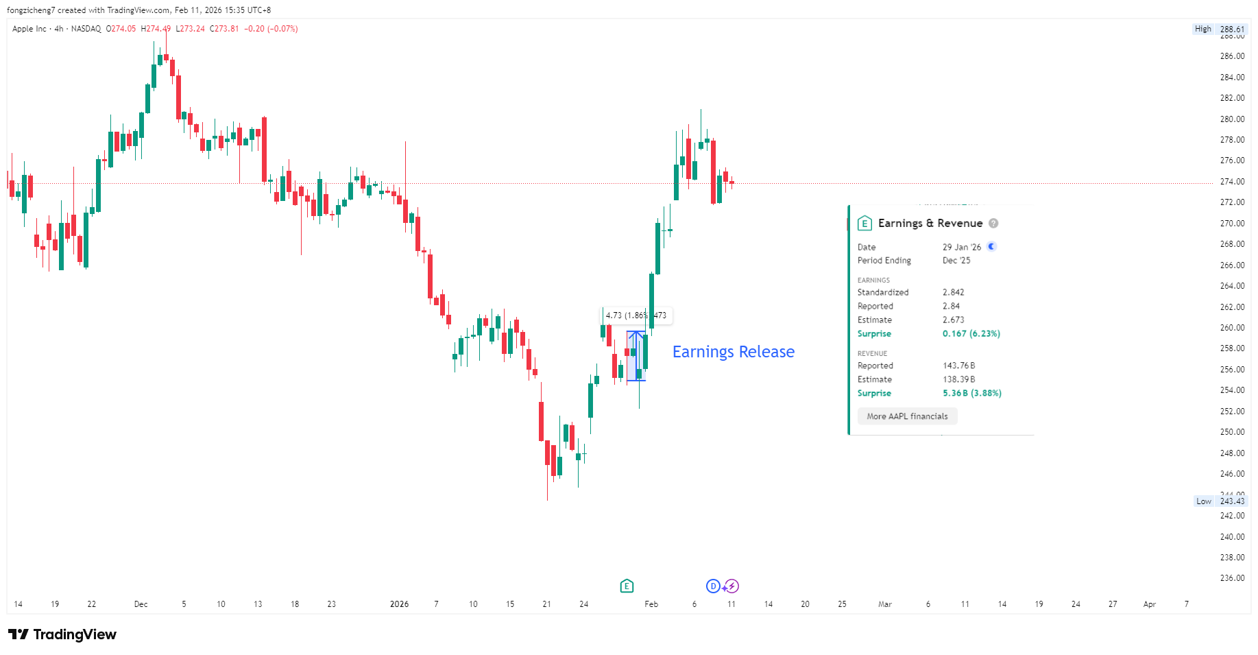 908065fdf2b1498ea3bc60e08217ea64 VT Markets