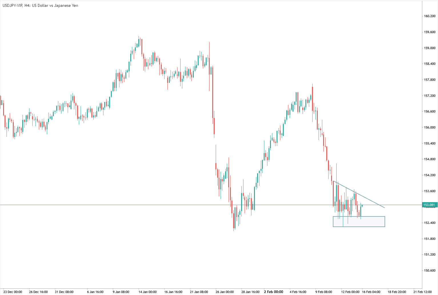 aaab58f28378450796f86c23c234e6e2 VT Markets