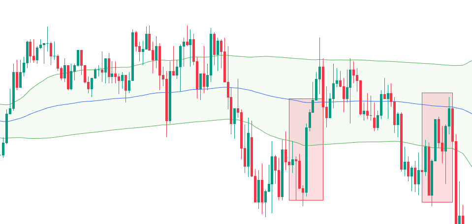 ac639dd1515c434a9427dd0c38853b4f VT Markets