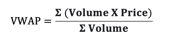b35f76eca0d040fb8c7a7ae07c8b1877 VT Markets