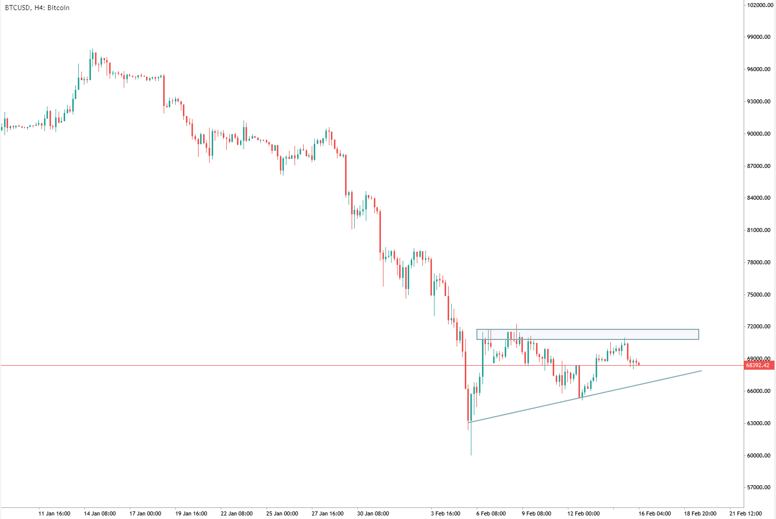 c56f9447b04c4015b4b49c2b07af2968 VT Markets
