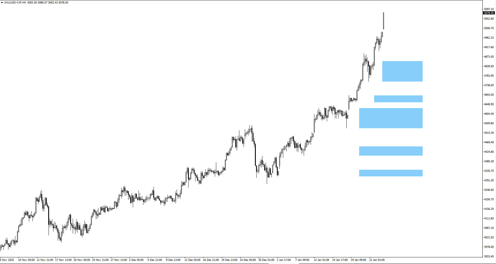 ce7cd9dcbbdd41068c0c8018a8902c60 VT Markets