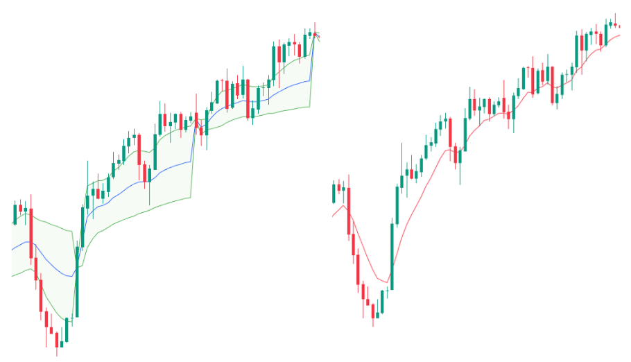 d077d9bb077c4c15ac492d23341d6132 VT Markets