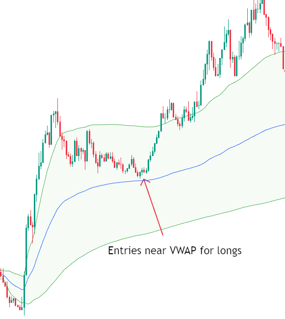 d136722df0db4ff4959545bd128784b2 VT Markets