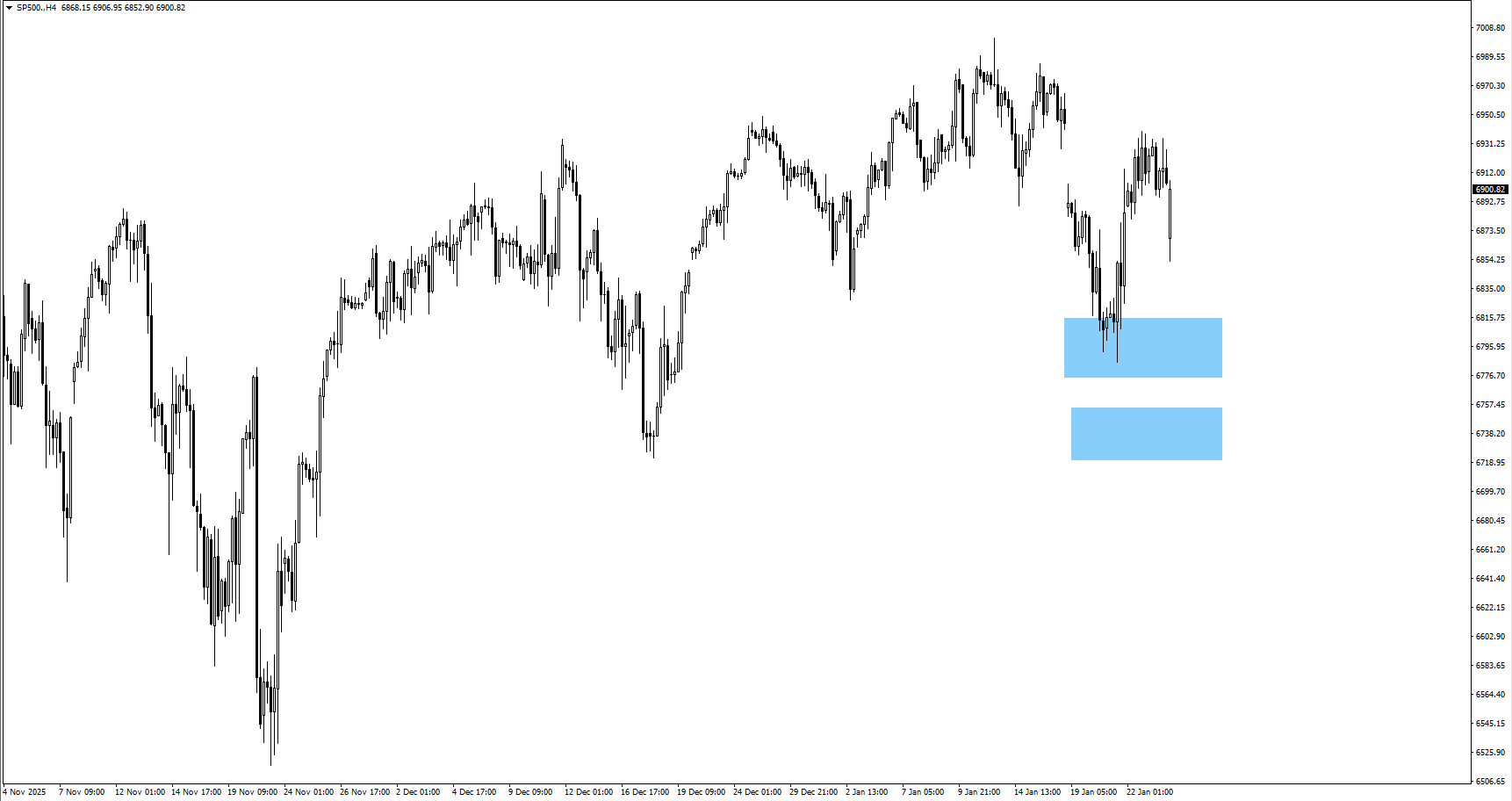 daeed129fa9c4503807b7a0ef15457cf VT Markets