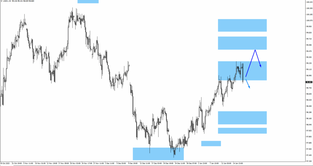 image VT Markets