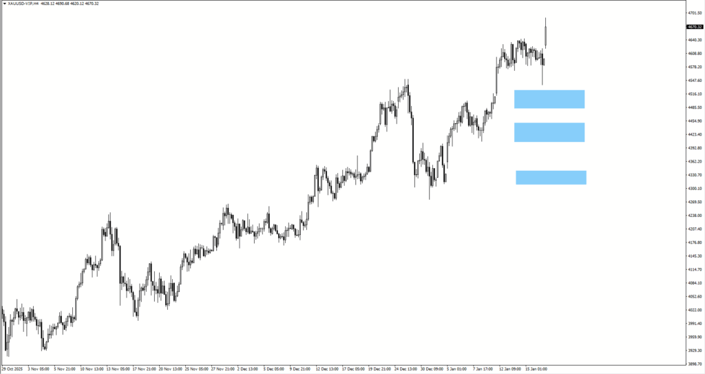 image VT Markets